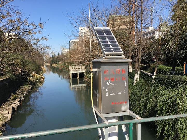水文监测