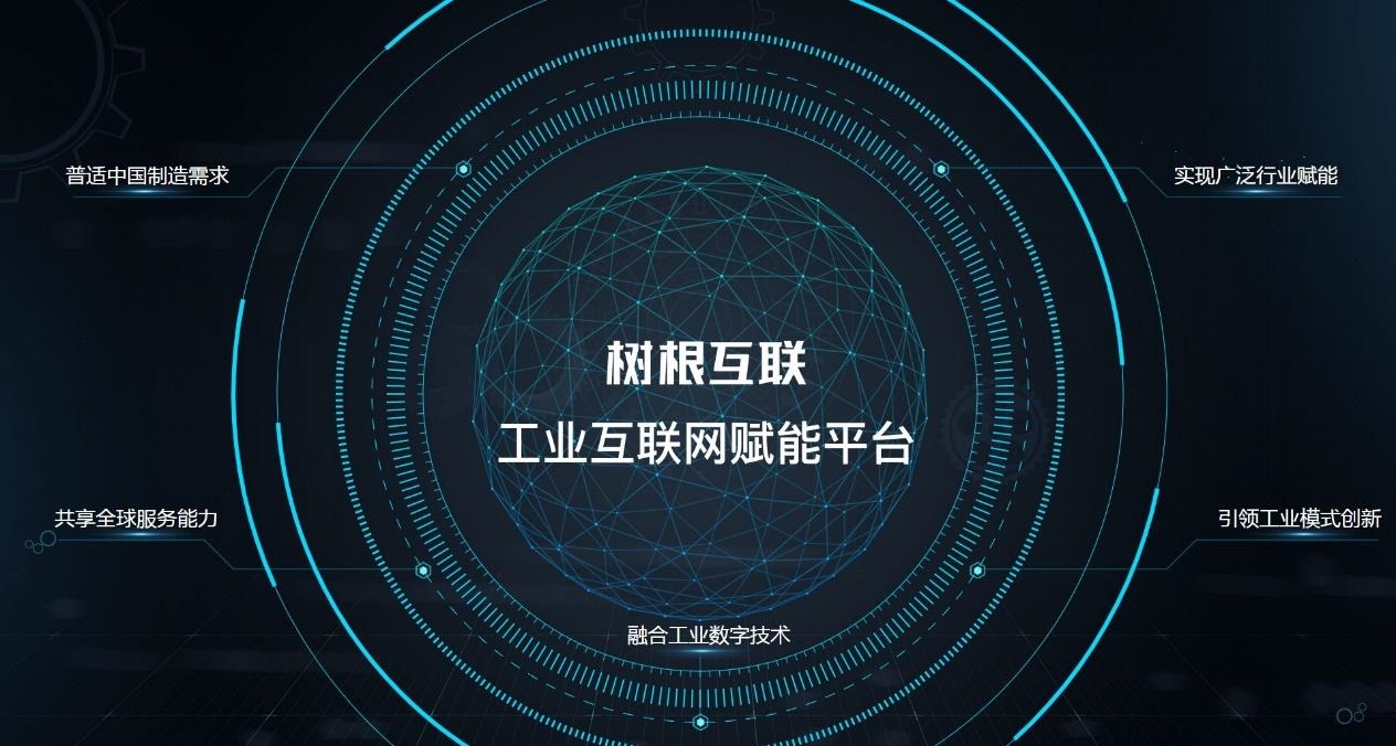 工业网站:工业互联网平台有哪些?