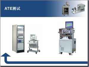 自动测试:自动化测试工具有哪些